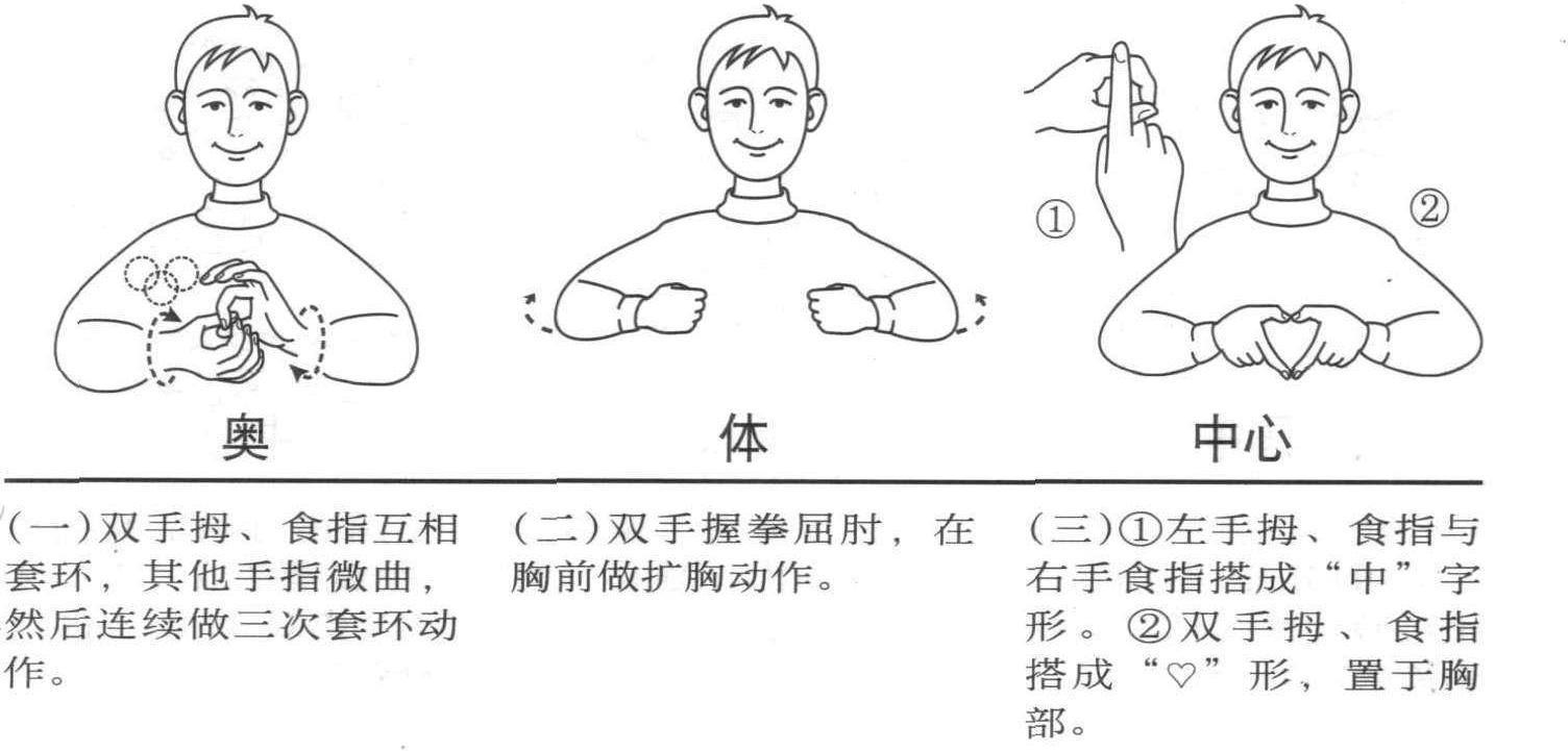 鸟巢 水立方 奥体中心